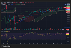 USDJPY_2026-06-05_10-44-33