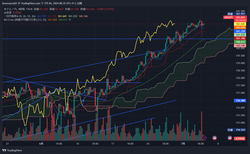 USDJPY_2024-07-04_08-35-07