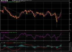 ������­