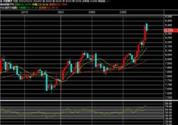 2023y03m21d_095430014