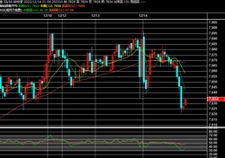 2022y12m14d_212210803