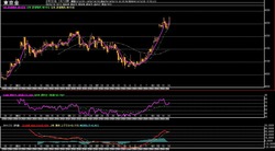 ��4����­