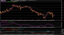 ���1����­