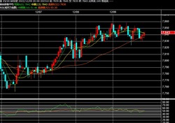 2022y12m09d_203036876