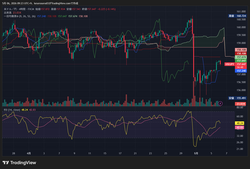 USDJPY_2026-05-06_09-23-12