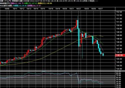 2022y10m27d_104529886