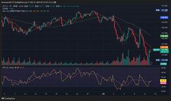 USDJPY_2025-04-14_07-14-27