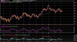 ���������­