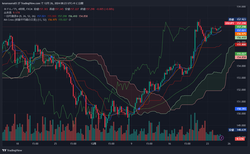 USDJPY_2024-12-26_08-23-28