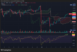 USDJPY_2026-05-18_06-59-28