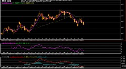 ���4����­