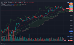 USDJPY_2024-11-01_08-30-26