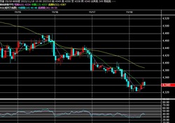 2022y11m18d_103421438