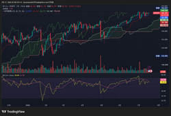 USDJPY_2026-07-17_07-40-04