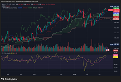 USDJPY_2026-03-18_09-02-52