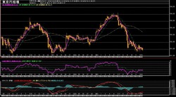 �����4����­