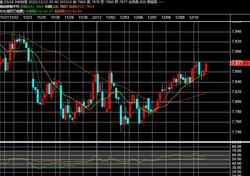 2022y12m12d_205532188