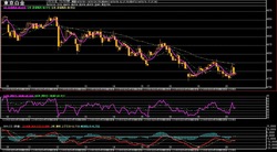 ���1����­