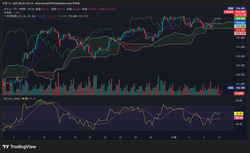 USDJPY_2025-11-11_08-22-21