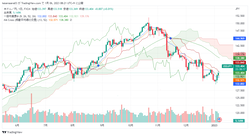 USDJPY_2023-01-06_08-21-44