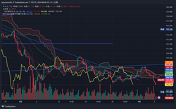 USDJPY_2024-09-05_08-40-11