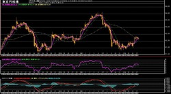 ��������4����­