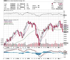 NY������­