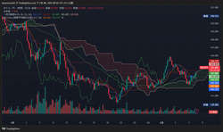 USDJPY_2025-05-08_08-26-18