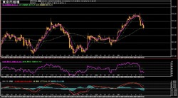 �����4����­