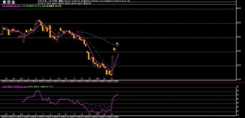 ��4����­