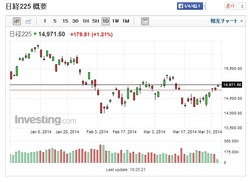 Æü·ÐÊ¿¶ÑÆüÂ