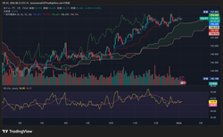 USDJPY_2026-01-07_08-33-18