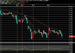 2022y08m24d_214558598