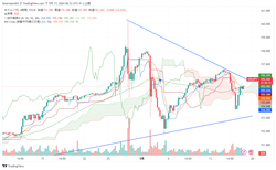 USDJPY_2024-05-17_06-53-08