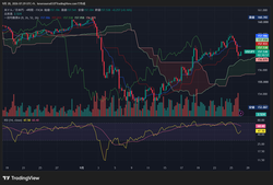 USDJPY_2026-09-28_07-29-03
