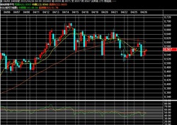 2023y04m26d_083141961