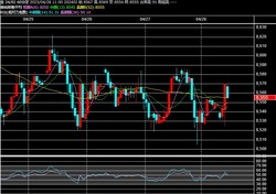 2023y04m28d_111939390