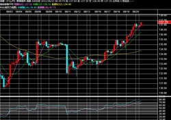 2022y08m22d_104851265