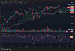 USDJPY_2026-05-27_08-26-06