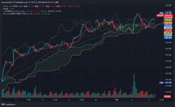 USDJPY_2024-11-12_08-20-15