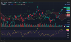 USDJPY_2025-07-09_08-19-24