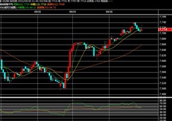 2022y09m30d_215609207