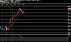 2023y05m04d_080805705