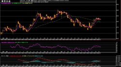 ���4����­