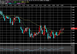 2022y12m08d_103619609