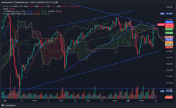 USDJPY_2024-06-10_07-12-39