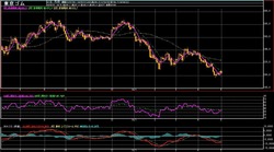 ������­