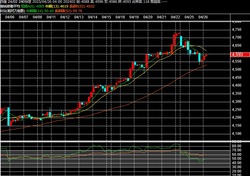 2023y04m26d_083129446