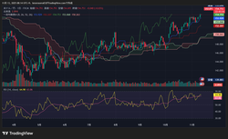 USDJPY_2025-11-13_08-14-06