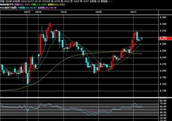 2022y10m27d_080533747